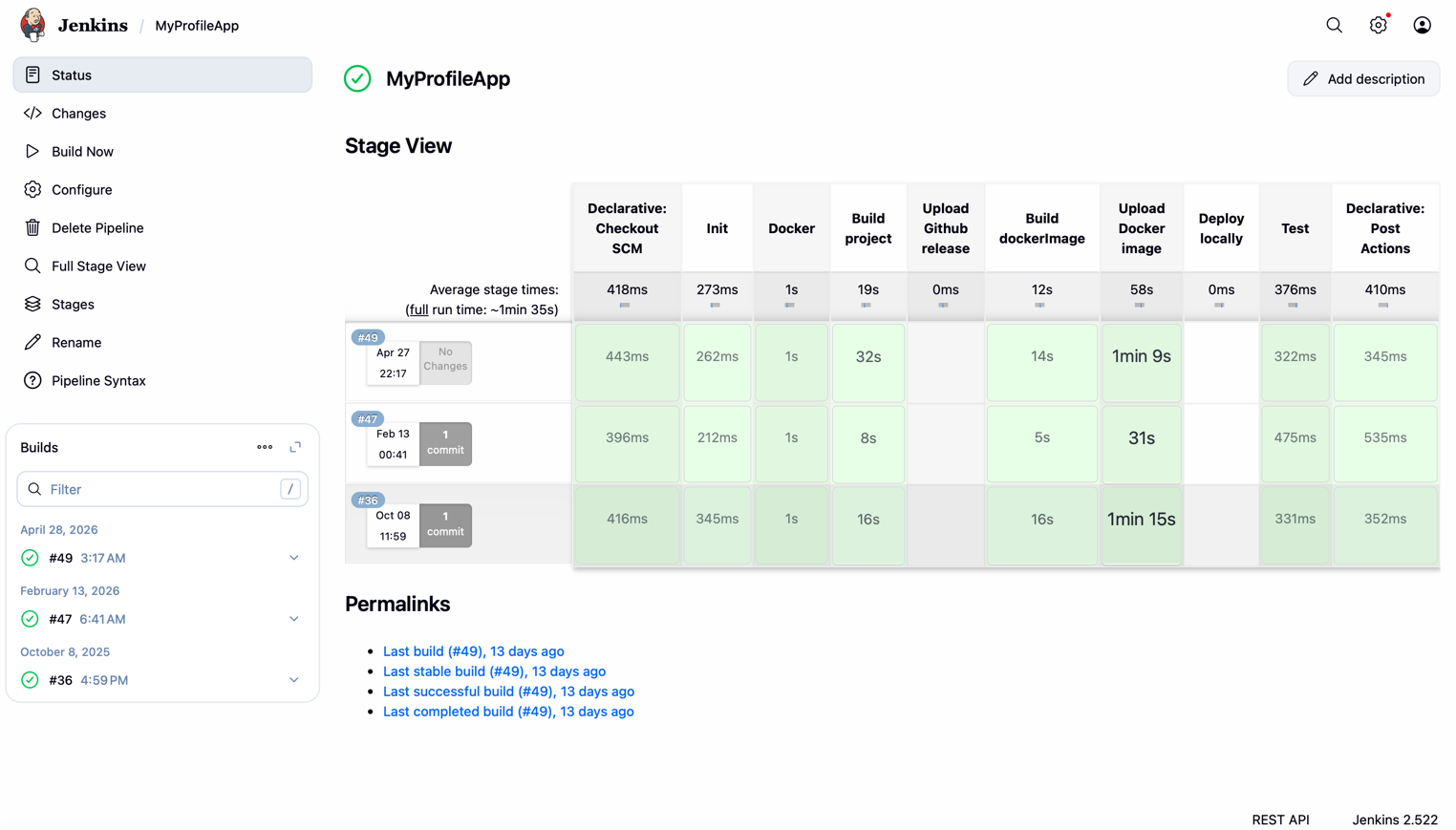 Pipeline page